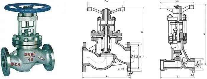 截止閥“低進(jìn)高出”和“高進(jìn)低出”哪個(gè)好？