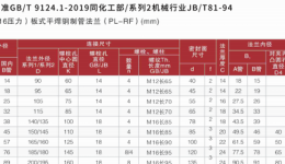 法蘭標(biāo)準(zhǔn)表(16壓力)